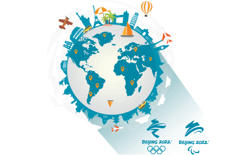 在圣皮埃尔和密克隆岛连接到中国的软件 - 小猴翻翻